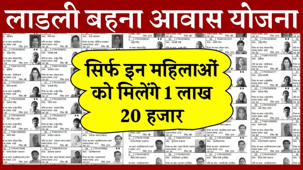 Ladli Behna Awas Yojana List