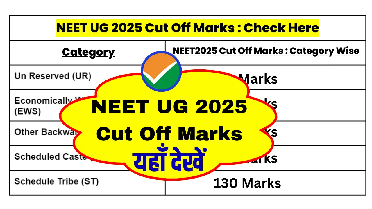 NEET UG 2025 Cut Off