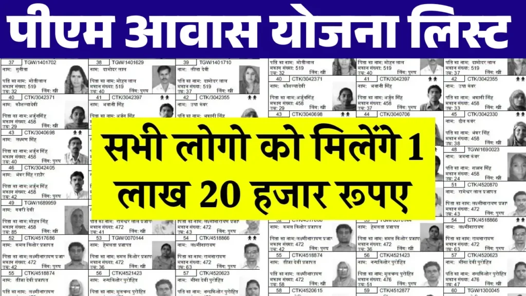 PM Awas Yojana Beneficiary List