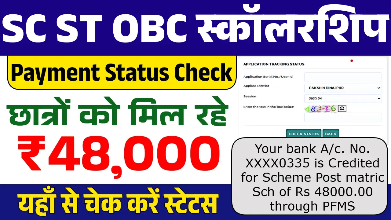 SC ST OBC Scholarship 2025