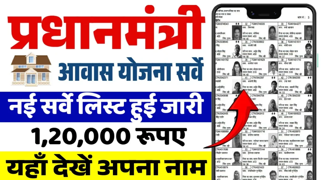 PM Awas Yojana Gramin Survey List