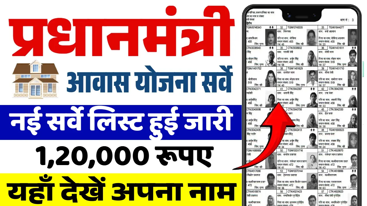 PM Awas Yojana Gramin Survey List